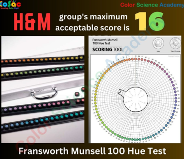 H&M Munsell 100 Hue Test