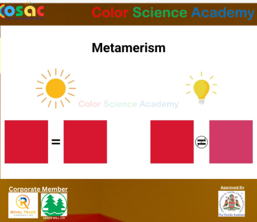 Metamerism